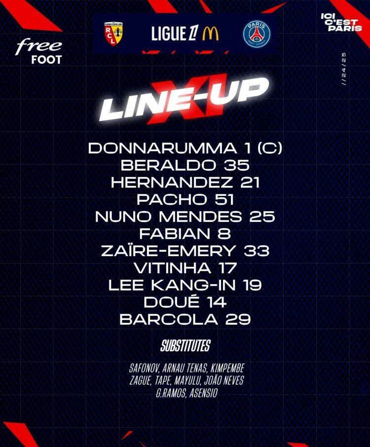 巴黎圣日耳曼客场战胜朗斯，保持不败纪录的简单介绍