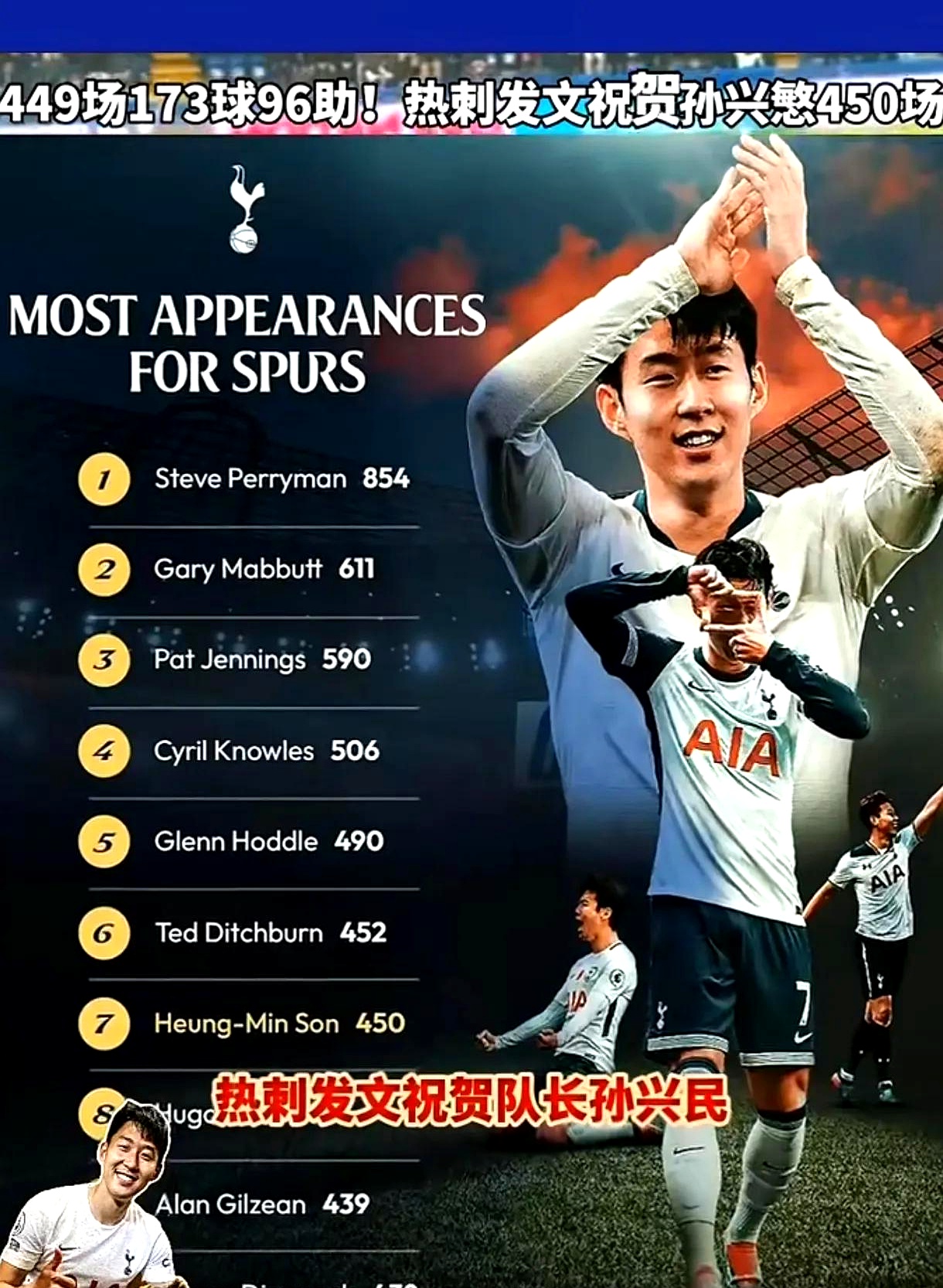 热刺门将神勇拼搏,球队赢得关键战力排名前列 热刺门将神勇拼搏,球队赢得关键战力排名前列