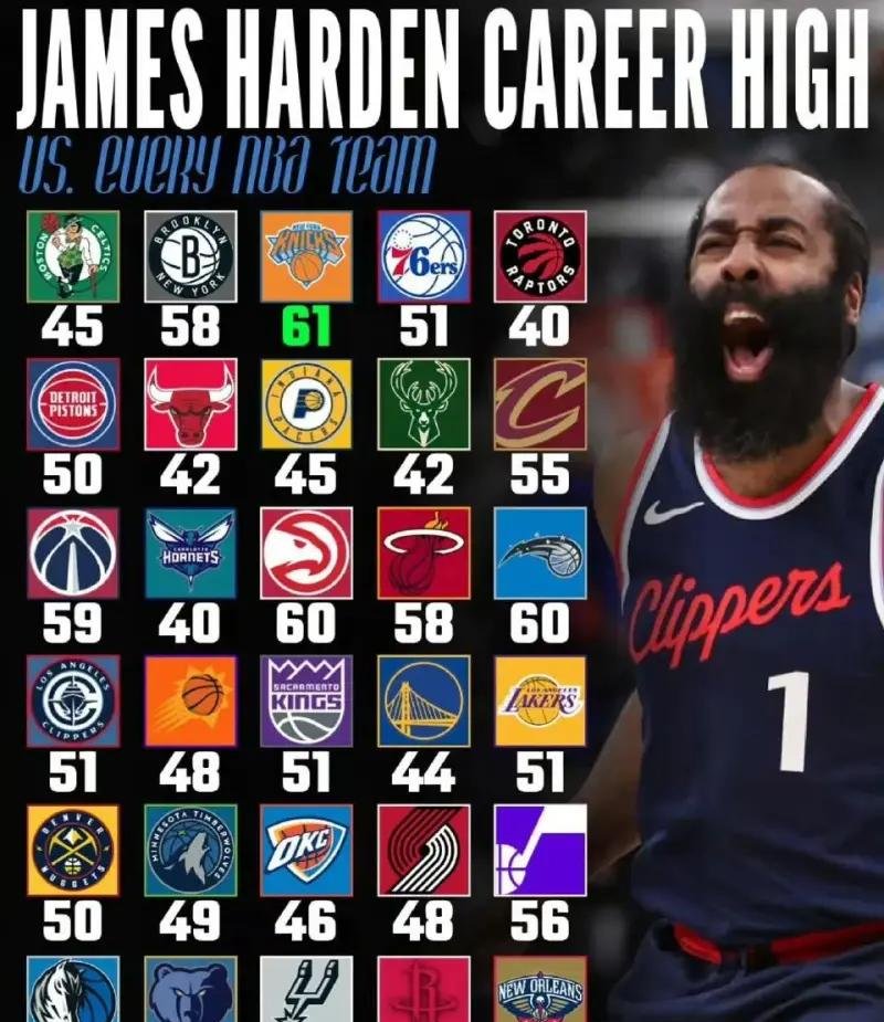 绿军险胜猛龙，快船胜勇士晋级全联盟的简单介绍