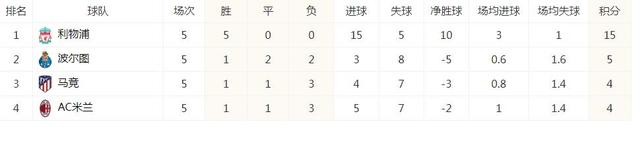 1xBit体育链接-拜仁慕尼黑客场大胜,领跑积分榜的简单介绍