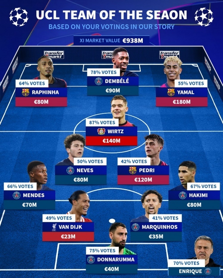 包含法兰克福主场大胜对手，欧战区位置牢固的词条